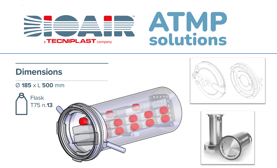 BioBoxß,a technological innovation to Overcome the restrictions of closed system for ATMPs production