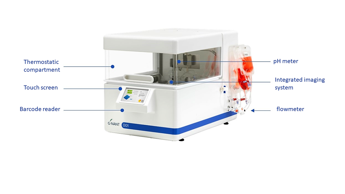 The use of closed systems design to overcome the current barriers in cell and gene therapy: NANT 001